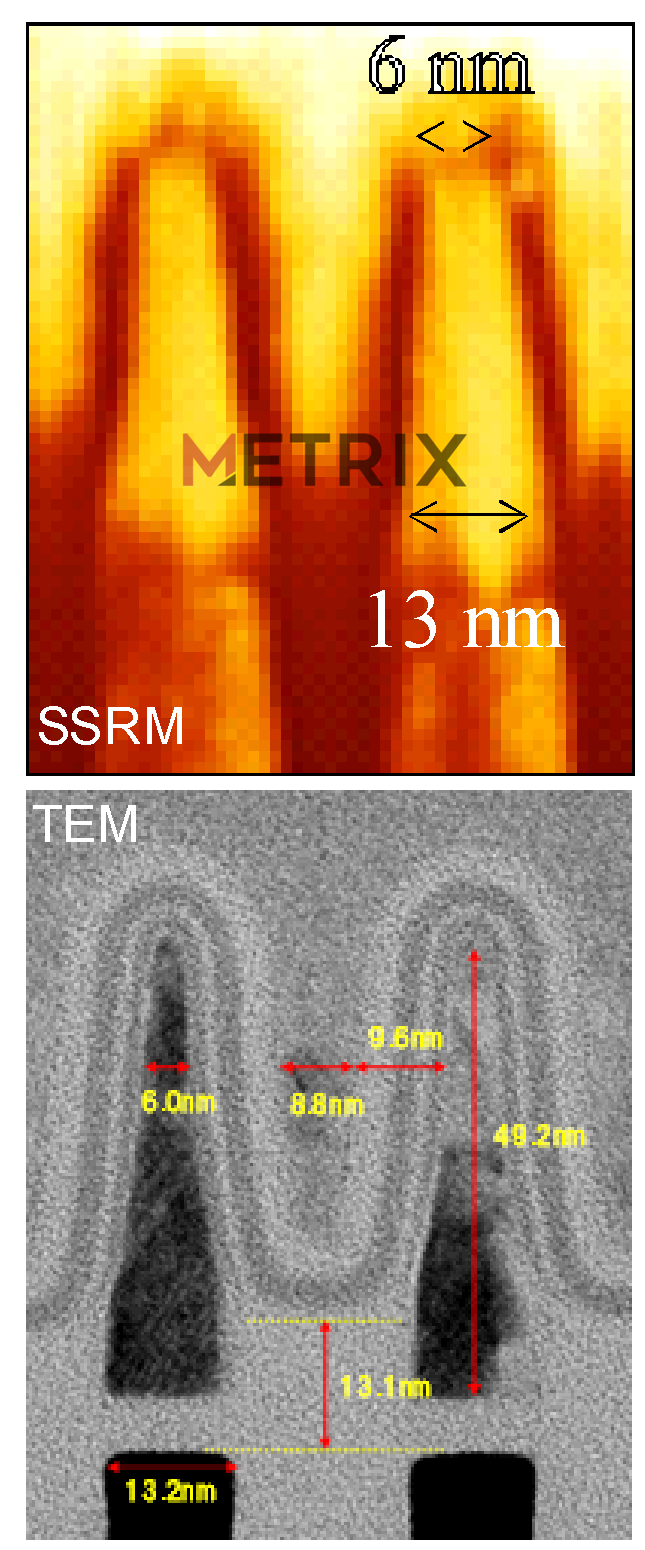 SSRM / TEM evaluation image